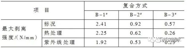 復(fù)合防水做法