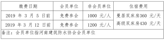 第二屆中原建筑防水產(chǎn)業(yè)供應(yīng)鏈對接大會